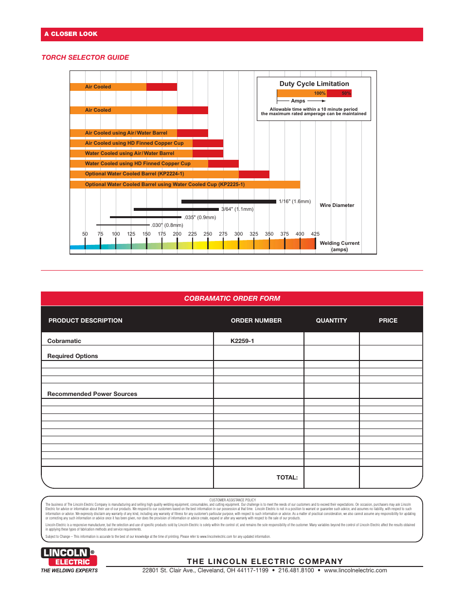 Lincoln Electric Cobramatic K2259-1 User Manual | Page 2 / 2