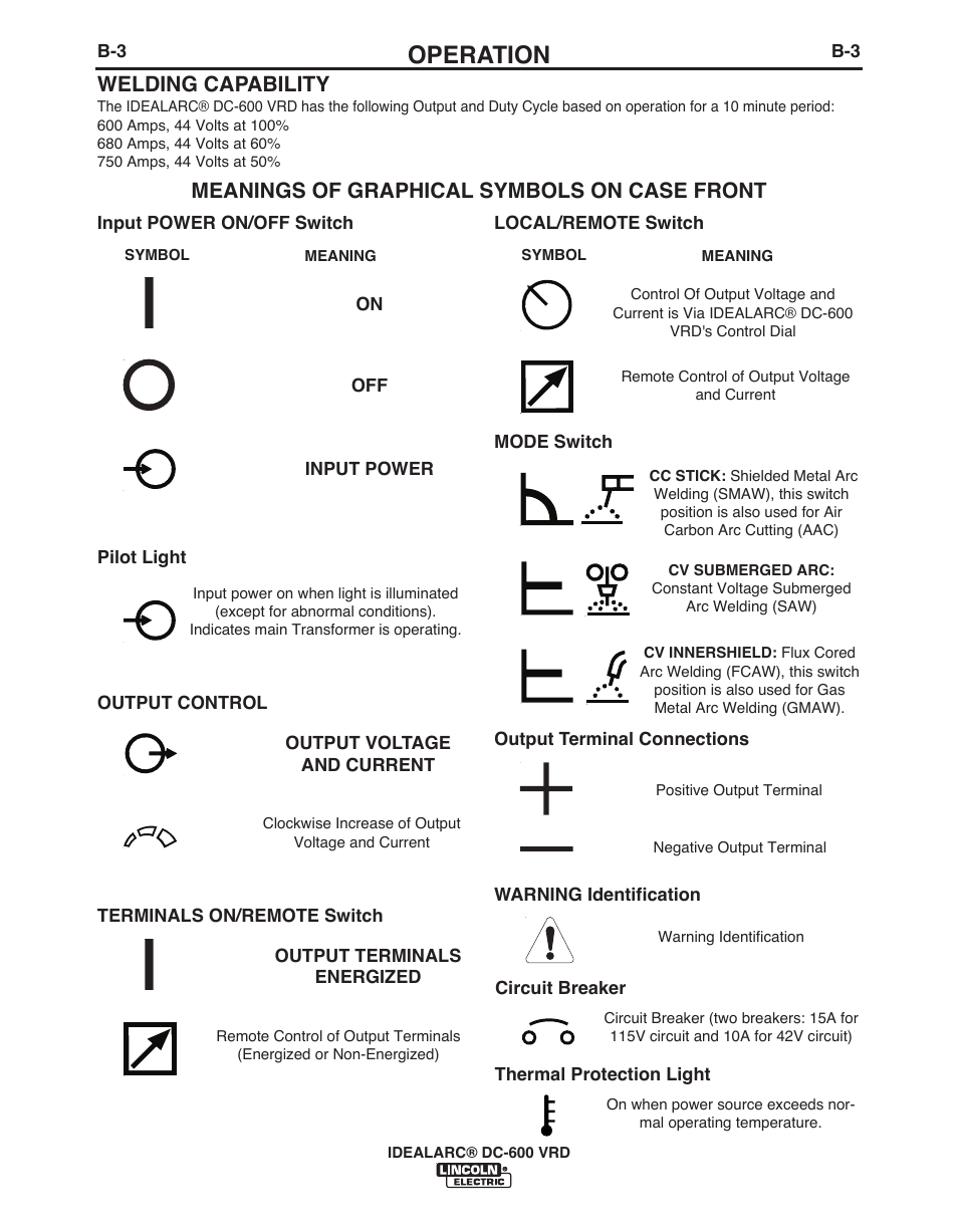 Operation, Welding capability, Meanings of graphical symbols on case front | Lincoln Electric IDEALARC IM10018-A User Manual | Page 17 / 55