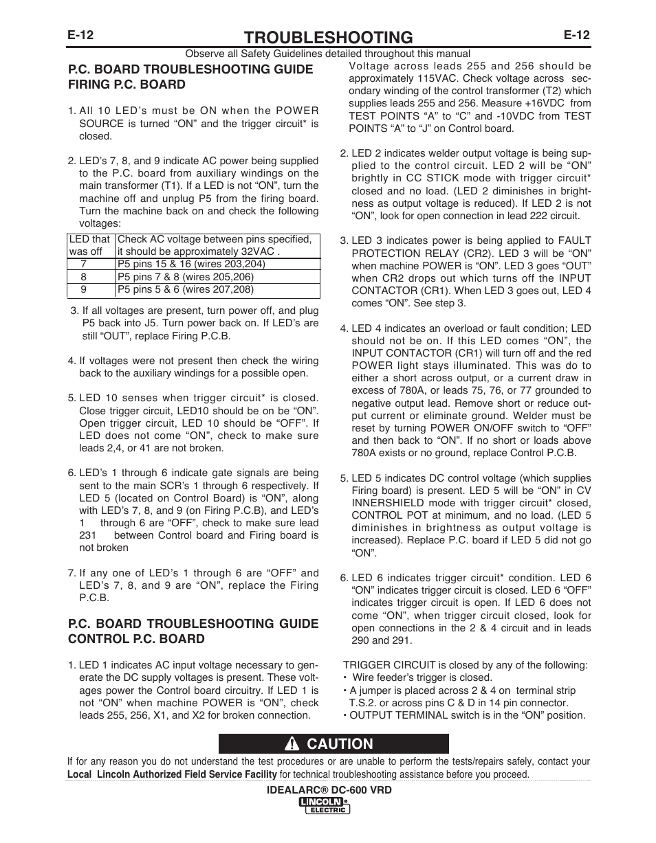 Troubleshooting, Caution | Lincoln Electric IDEALARC IM10018-A User Manual | Page 39 / 55