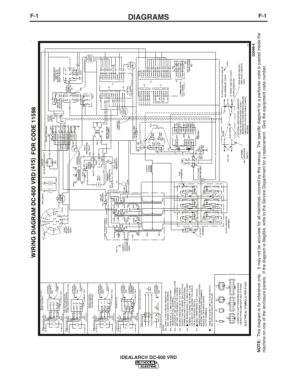 Diagrams | Lincoln Electric IDEALARC IM10018-A User Manual | Page 41 / 55