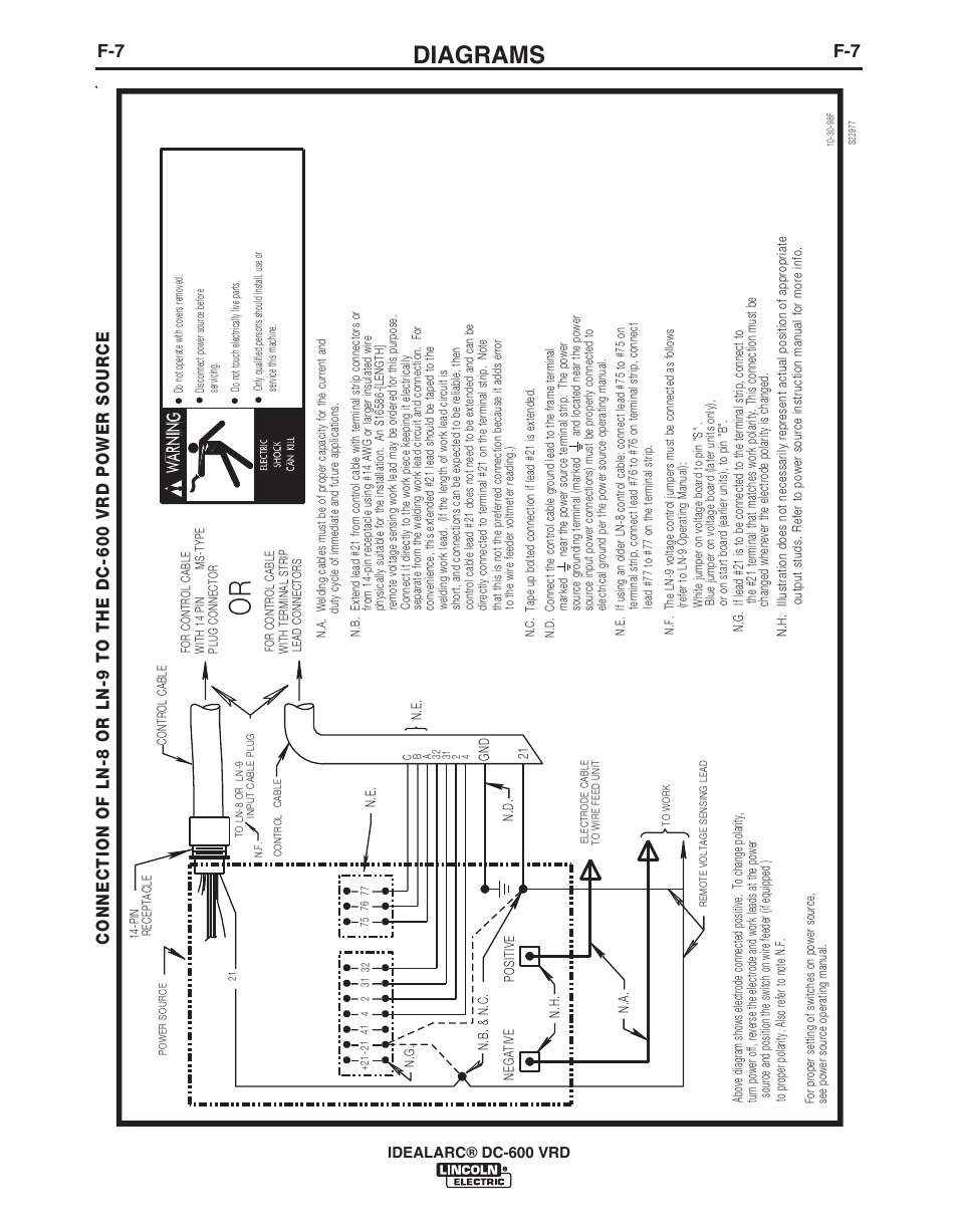 Diagrams, Idealarc® dc-600 vrd | Lincoln Electric IDEALARC IM10018-A User Manual | Page 47 / 55