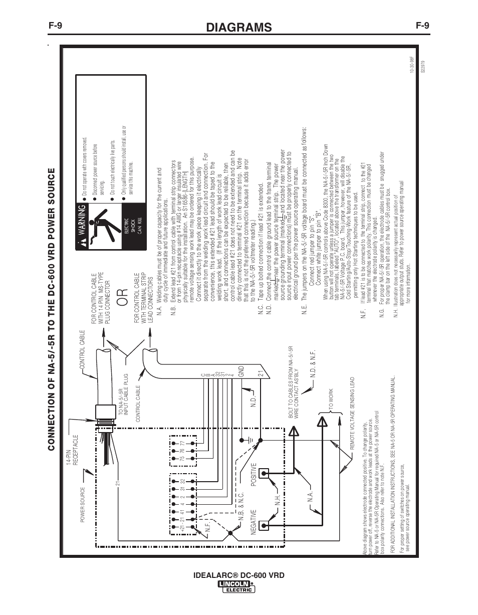 Diagrams, Idealarc® dc-600 vrd | Lincoln Electric IDEALARC IM10018-A User Manual | Page 49 / 55