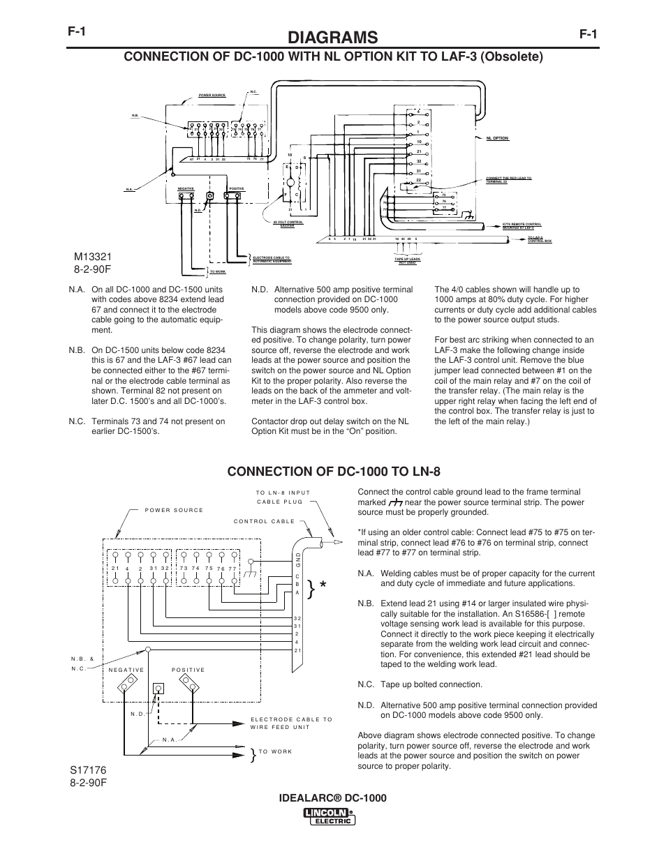Diagrams, Idealarc® dc-1000 | Lincoln Electric IDEALARC IM420-D User Manual | Page 24 / 35