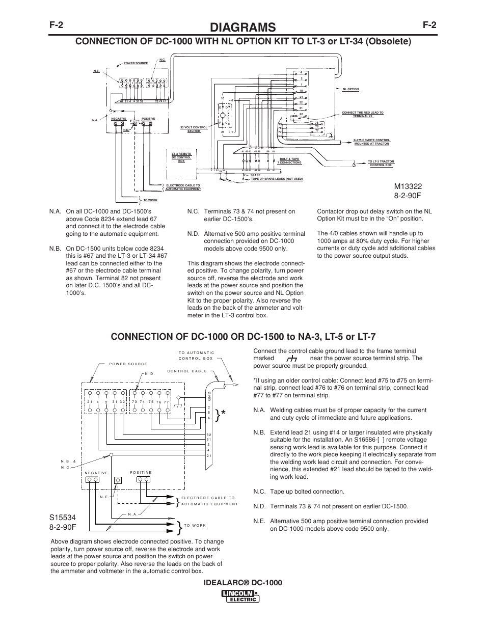 Diagrams, Idealarc® dc-1000 | Lincoln Electric IDEALARC IM420-D User Manual | Page 25 / 35