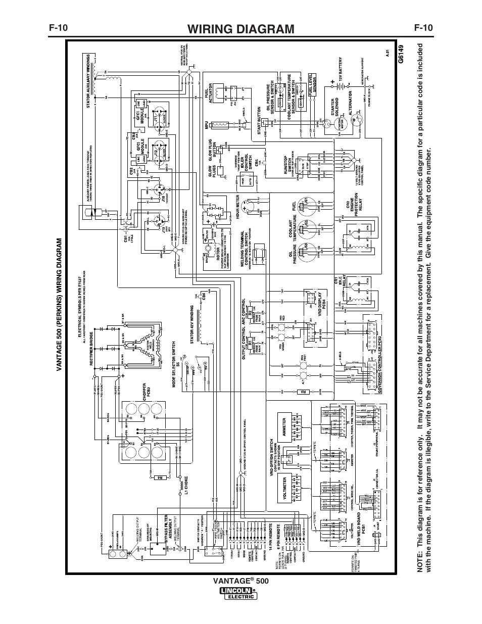 Wiring diagram | Lincoln Electric VANTAGE 500 User Manual | Page 48 / 54
