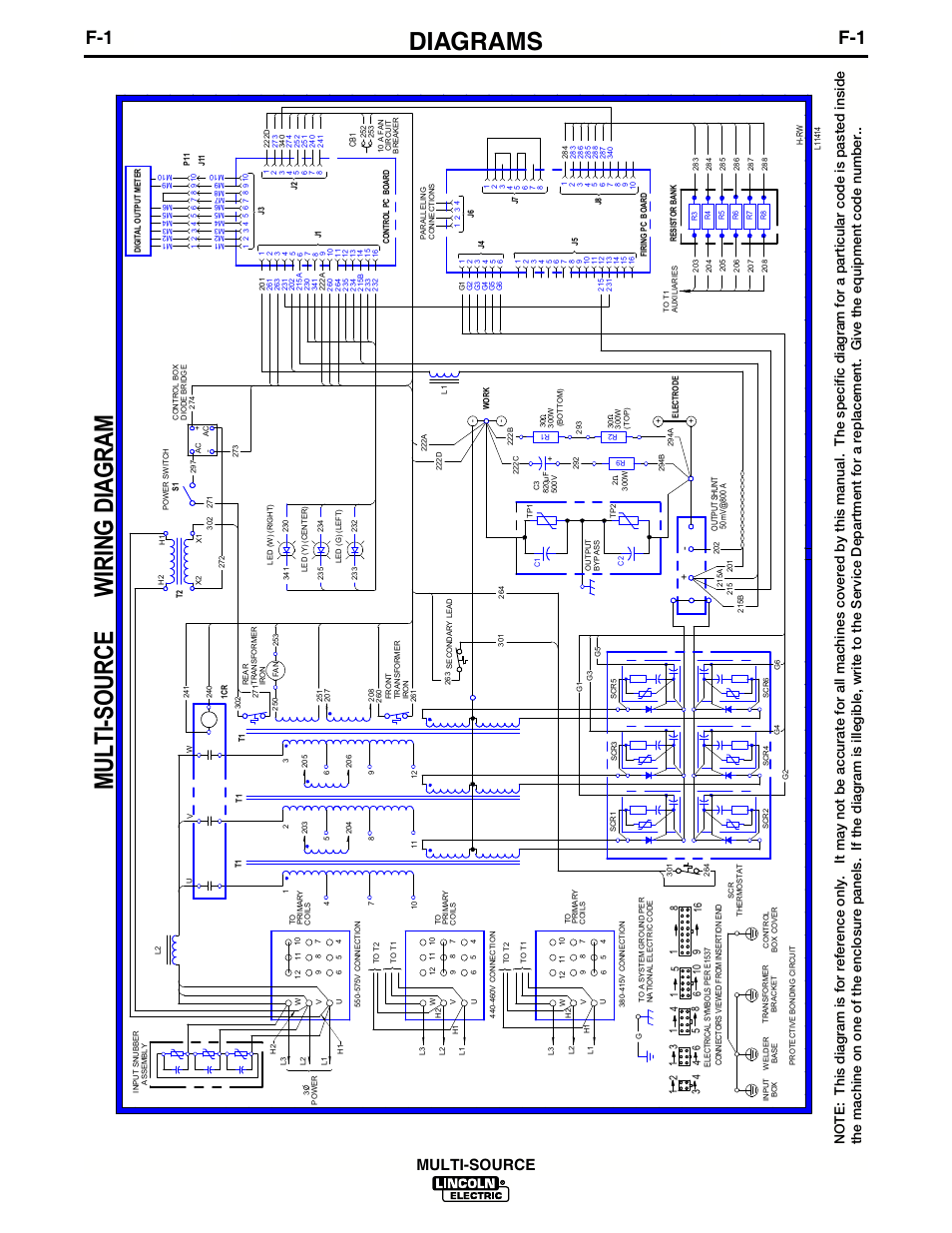 Multi-s ou rc e w irin g di ag ra m, Diagrams, Multi-source | Lincoln Electric MULTI-SOURCE IM692 User Manual | Page 19 / 26