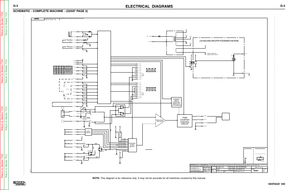 Electrical diagrams, Simplified control board schematic, Vantage | Machine / mode logic (cpu), Pwm chopper control circuit, Vrd switch | Lincoln Electric VANTAGE 400 User Manual | Page 156 / 166