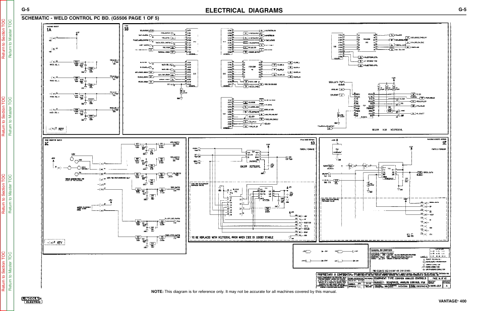 Electrical diagrams | Lincoln Electric VANTAGE 400 User Manual | Page 157 / 166