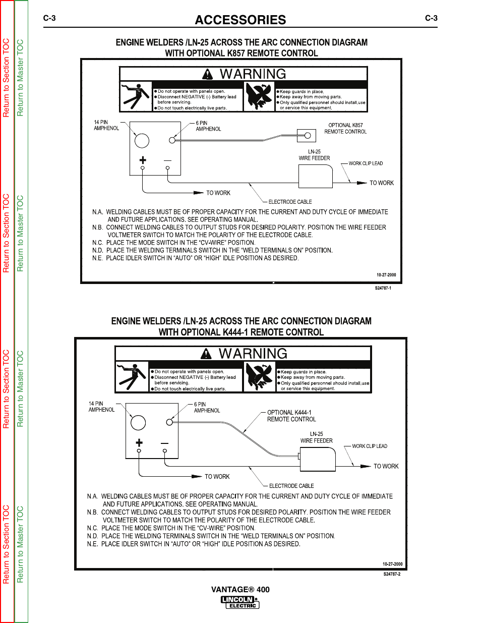 Accessories | Lincoln Electric VANTAGE 400 User Manual | Page 27 / 166