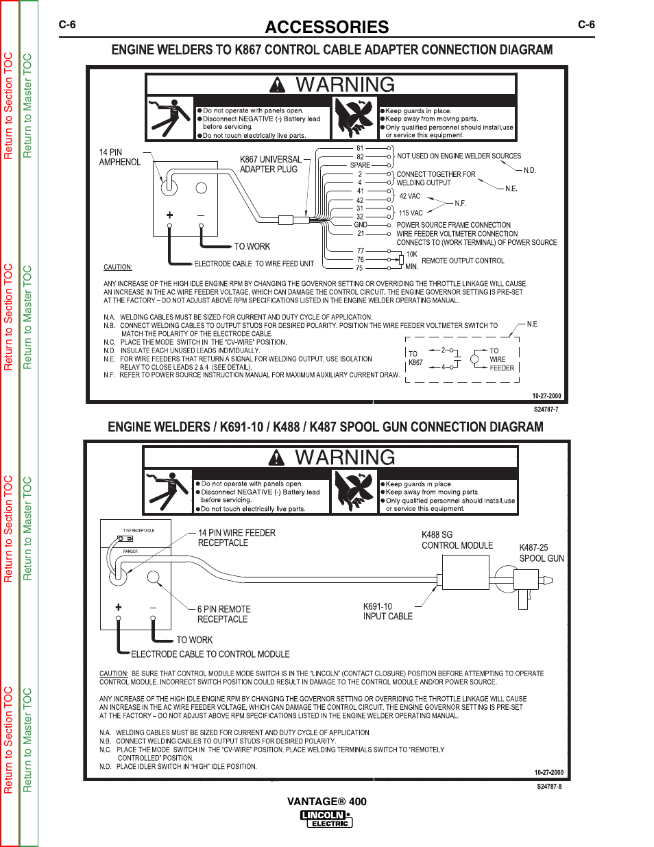 Accessories | Lincoln Electric VANTAGE 400 User Manual | Page 30 / 166