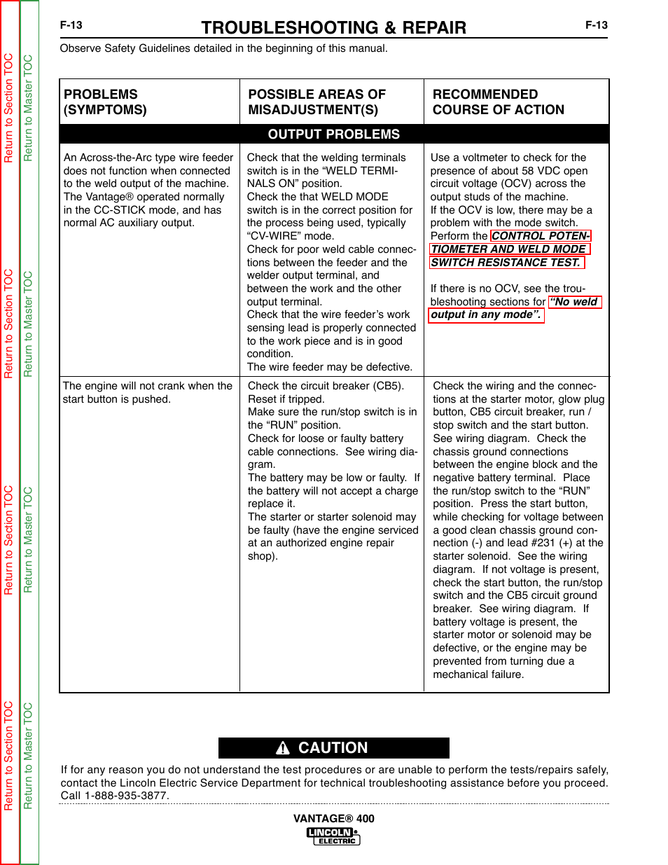 Troubleshooting & repair, Caution | Lincoln Electric VANTAGE 400 User Manual | Page 61 / 166