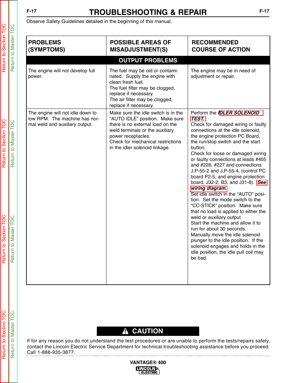 The engine will not develop ful lpower, Troubleshooting & repair, Caution | Lincoln Electric VANTAGE 400 User Manual | Page 65 / 166