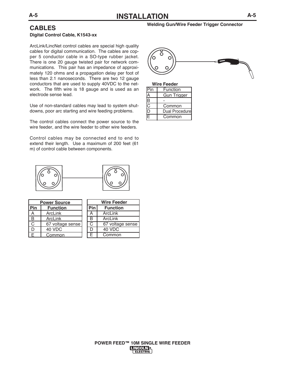 Installation, Cables | Lincoln Electric POWER FEED IM915 User Manual | Page 13 / 72