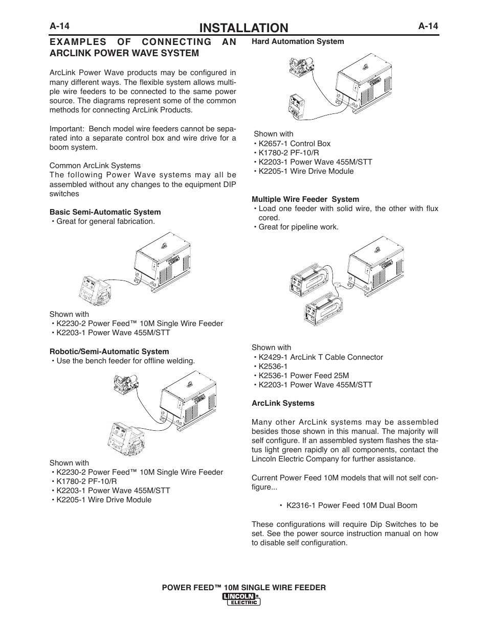 Installation | Lincoln Electric POWER FEED IM915 User Manual | Page 22 / 72
