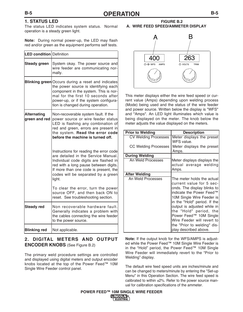 Operation | Lincoln Electric POWER FEED IM915 User Manual | Page 27 / 72