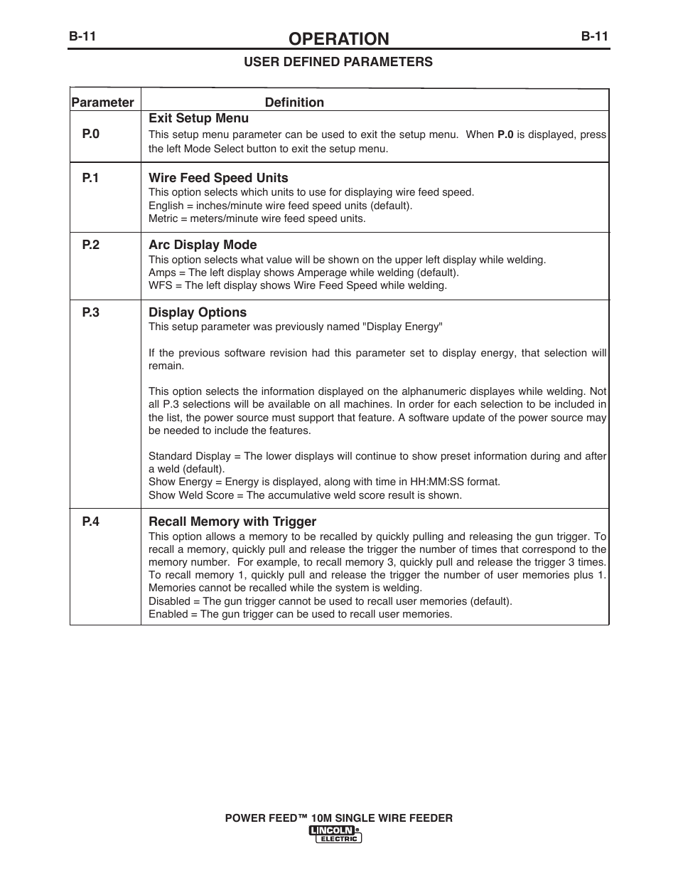 Operation | Lincoln Electric POWER FEED IM915 User Manual | Page 33 / 72