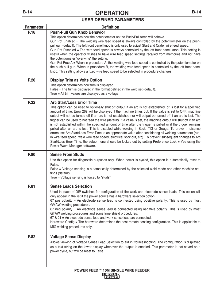 Operation | Lincoln Electric POWER FEED IM915 User Manual | Page 36 / 72