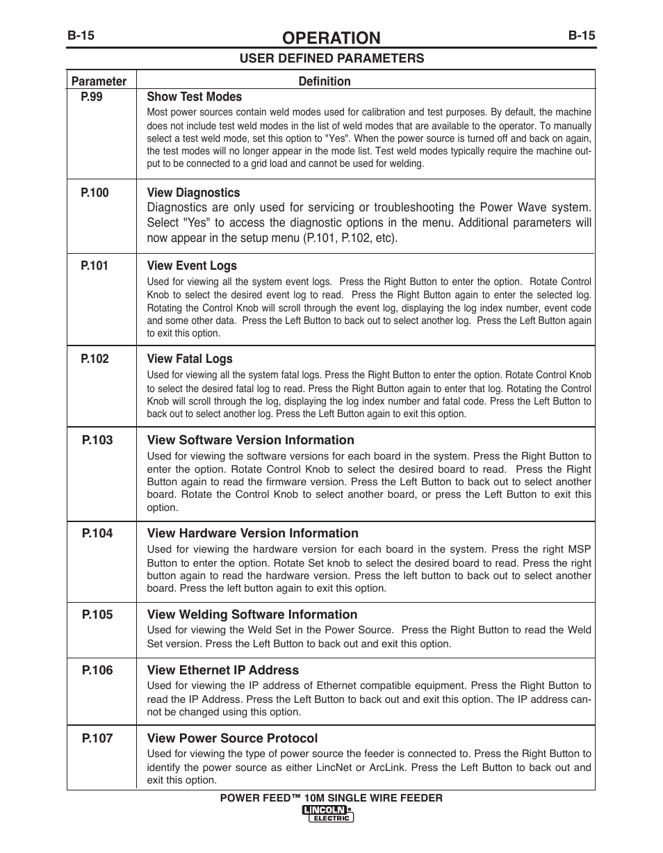 Operation | Lincoln Electric POWER FEED IM915 User Manual | Page 37 / 72