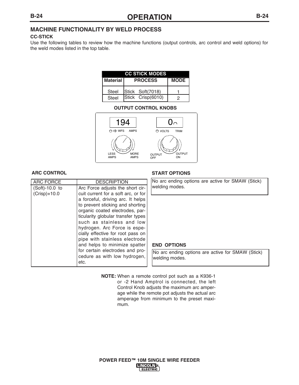 Operation | Lincoln Electric POWER FEED IM915 User Manual | Page 46 / 72