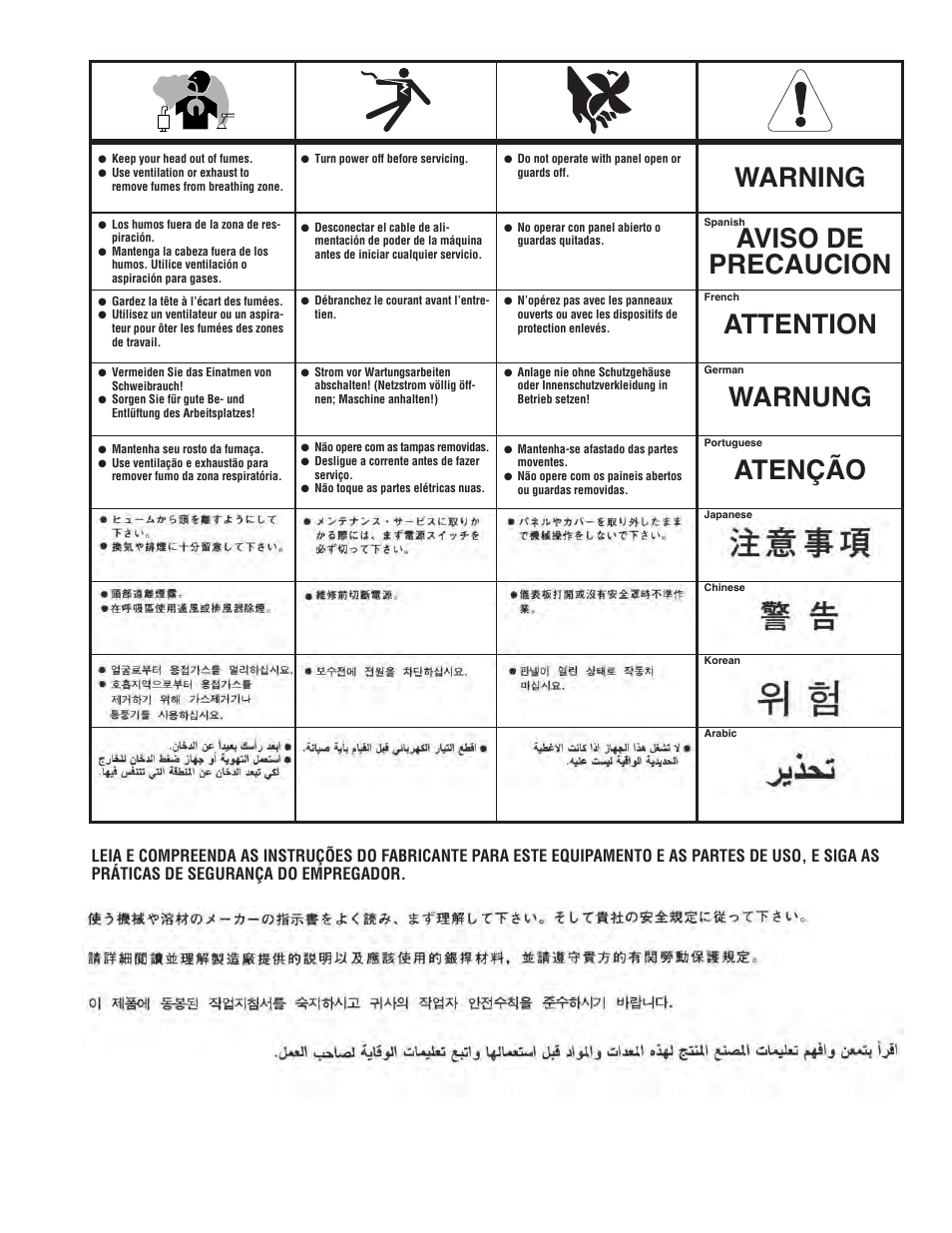 Lincoln Electric CLASSIC 300D KUBOTA IM843-C User Manual | Page 36 / 37