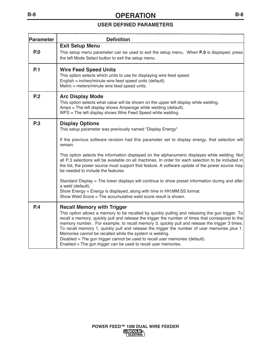 Operation | Lincoln Electric POWER FEED IM916 User Manual | Page 26 / 68