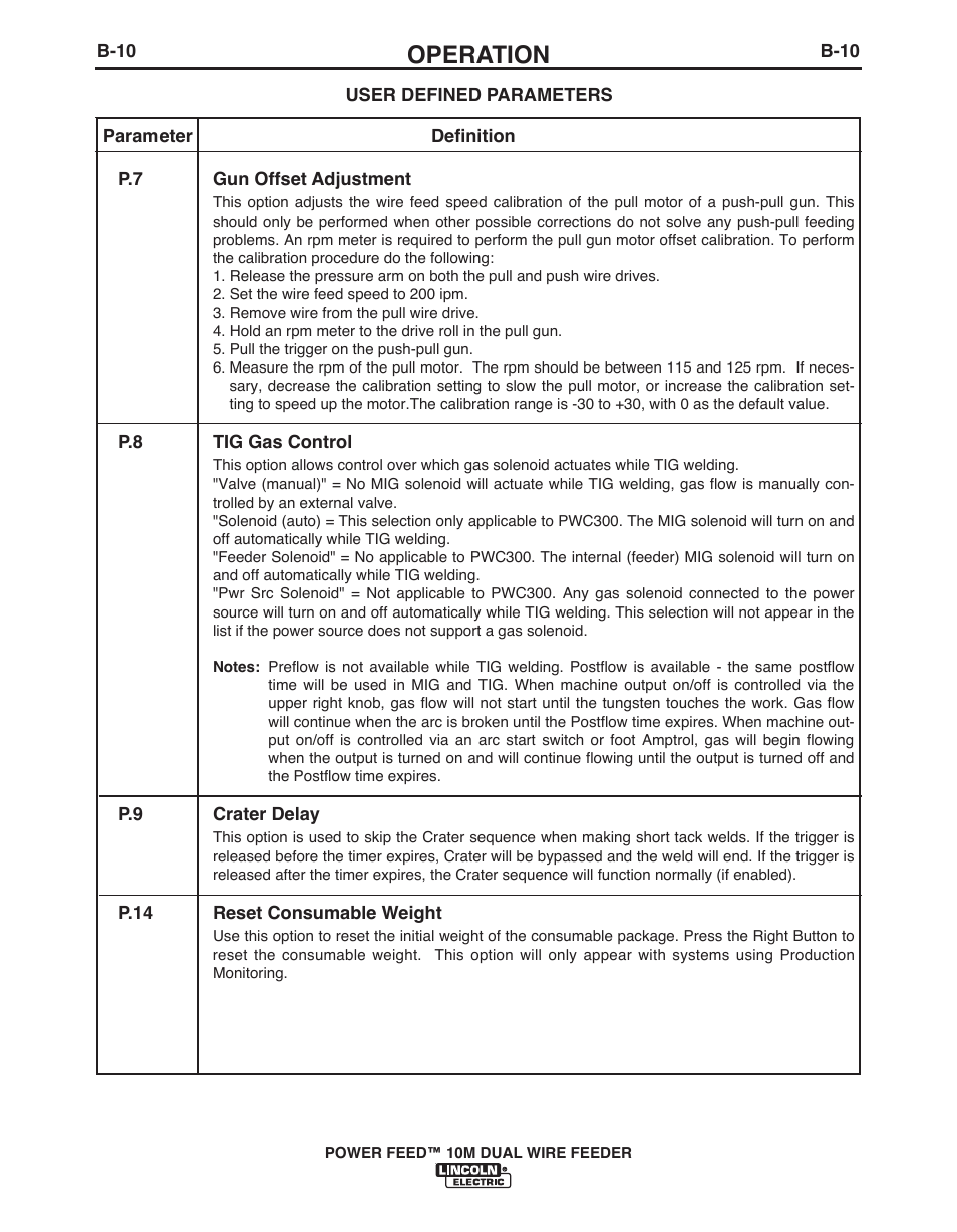 Operation | Lincoln Electric POWER FEED IM916 User Manual | Page 28 / 68