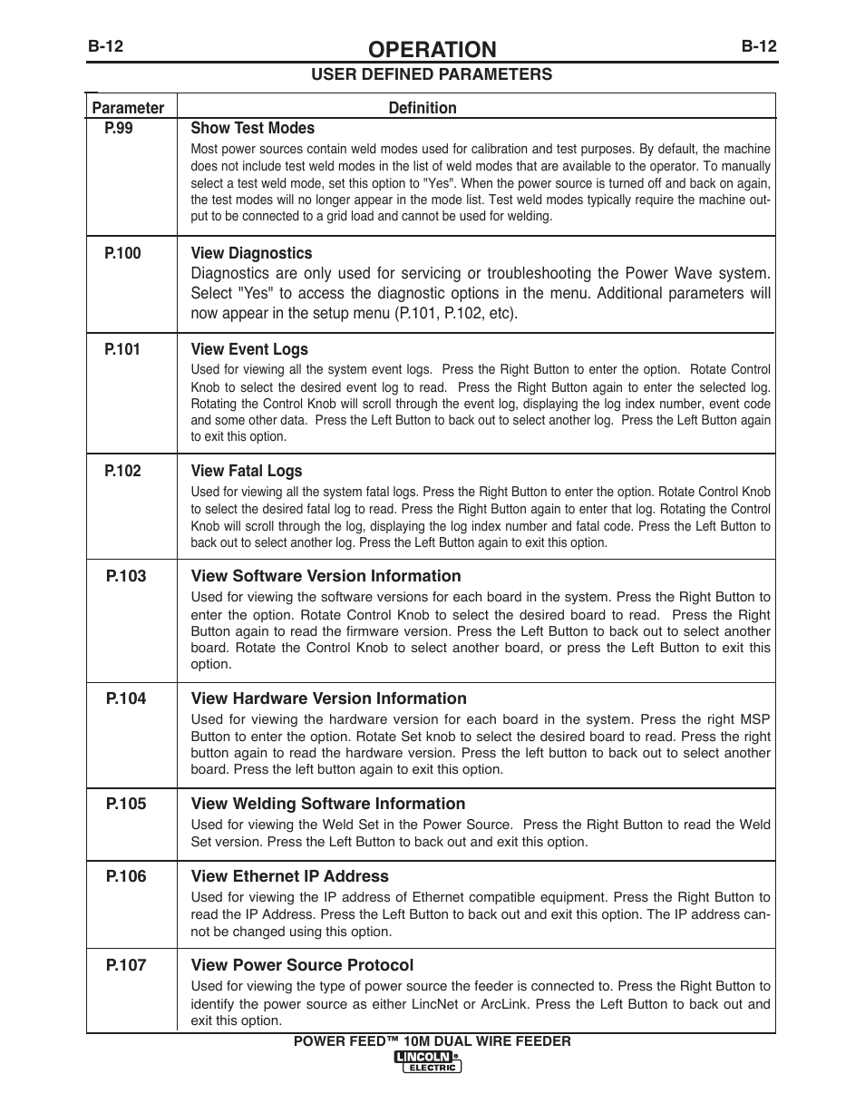 Operation | Lincoln Electric POWER FEED IM916 User Manual | Page 30 / 68