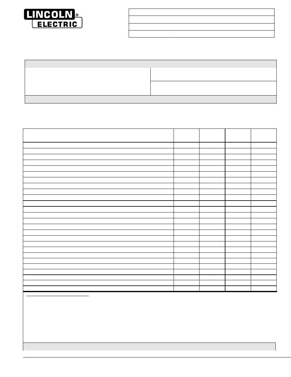 Lincoln Electric US-CW245 User Manual | 2 pages