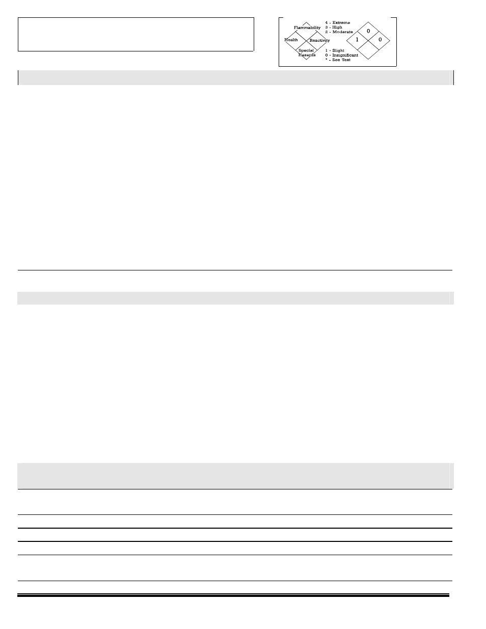 Section iv - health hazard data, Section v - reactivity data | Lincoln Electric US-CW245 User Manual | Page 2 / 2