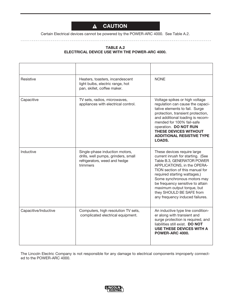 Installation, Caution | Lincoln Electric POWER-ARC 4000 User Manual | Page 15 / 52