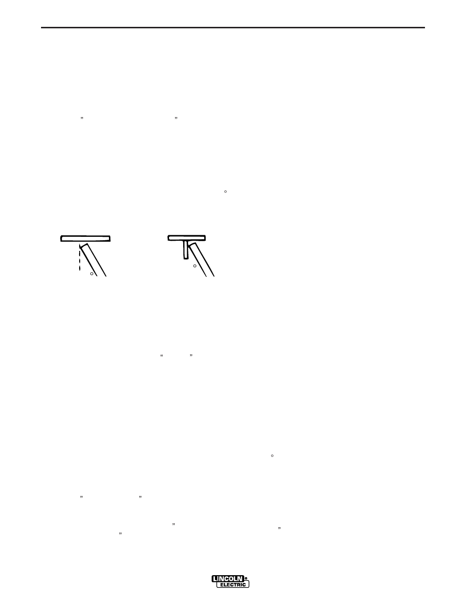 Operation, Side view end view 30 ° 30 | Lincoln Electric POWER-ARC 4000 User Manual | Page 32 / 52