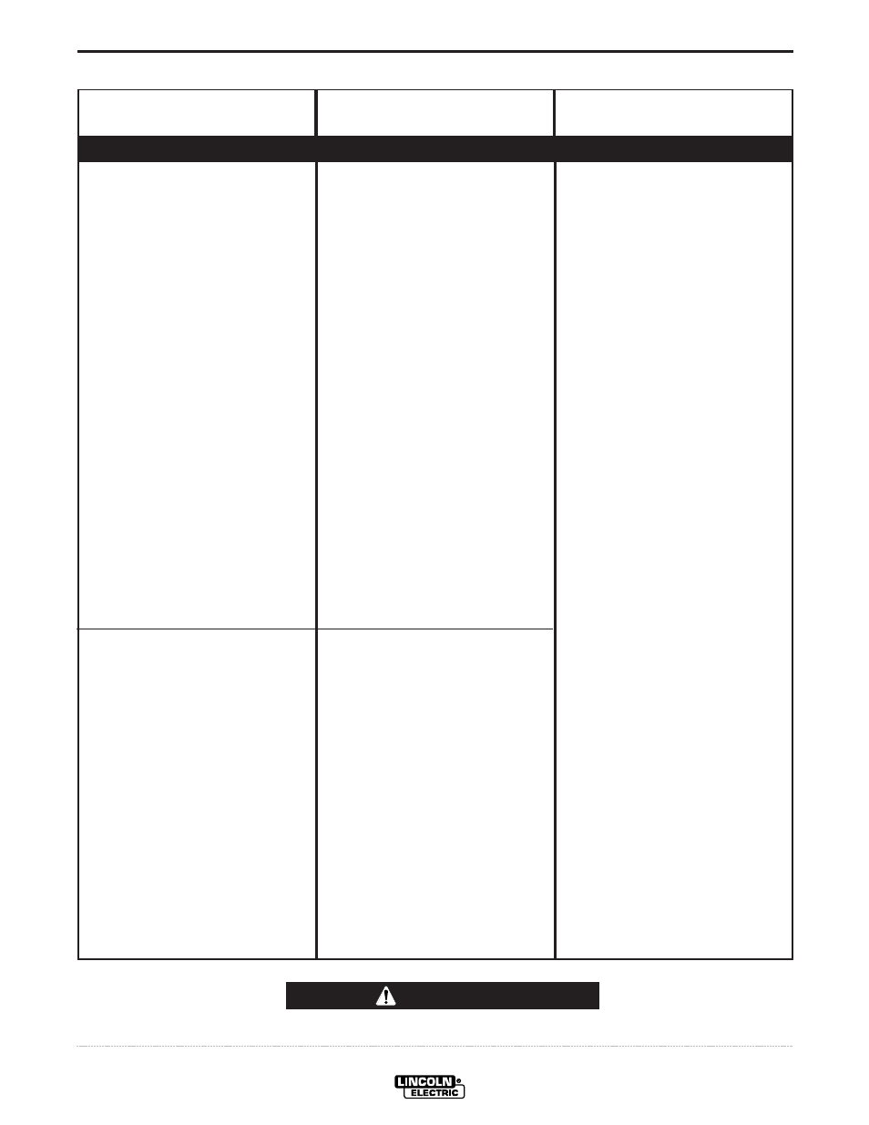 Troubleshooting, Caution | Lincoln Electric POWER-ARC 4000 User Manual | Page 42 / 52