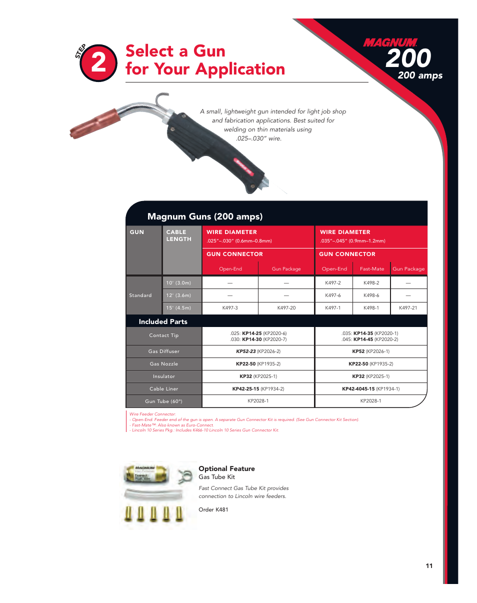 Select a gun for your application, 200 amps, Magnum guns (200 amps) | Lincoln Electric Magnum User Manual | Page 11 / 52