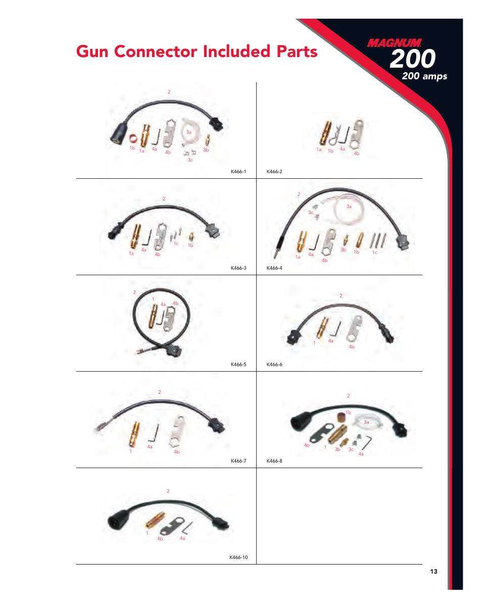 Gun connector included parts, 200 amps | Lincoln Electric Magnum User Manual | Page 13 / 52