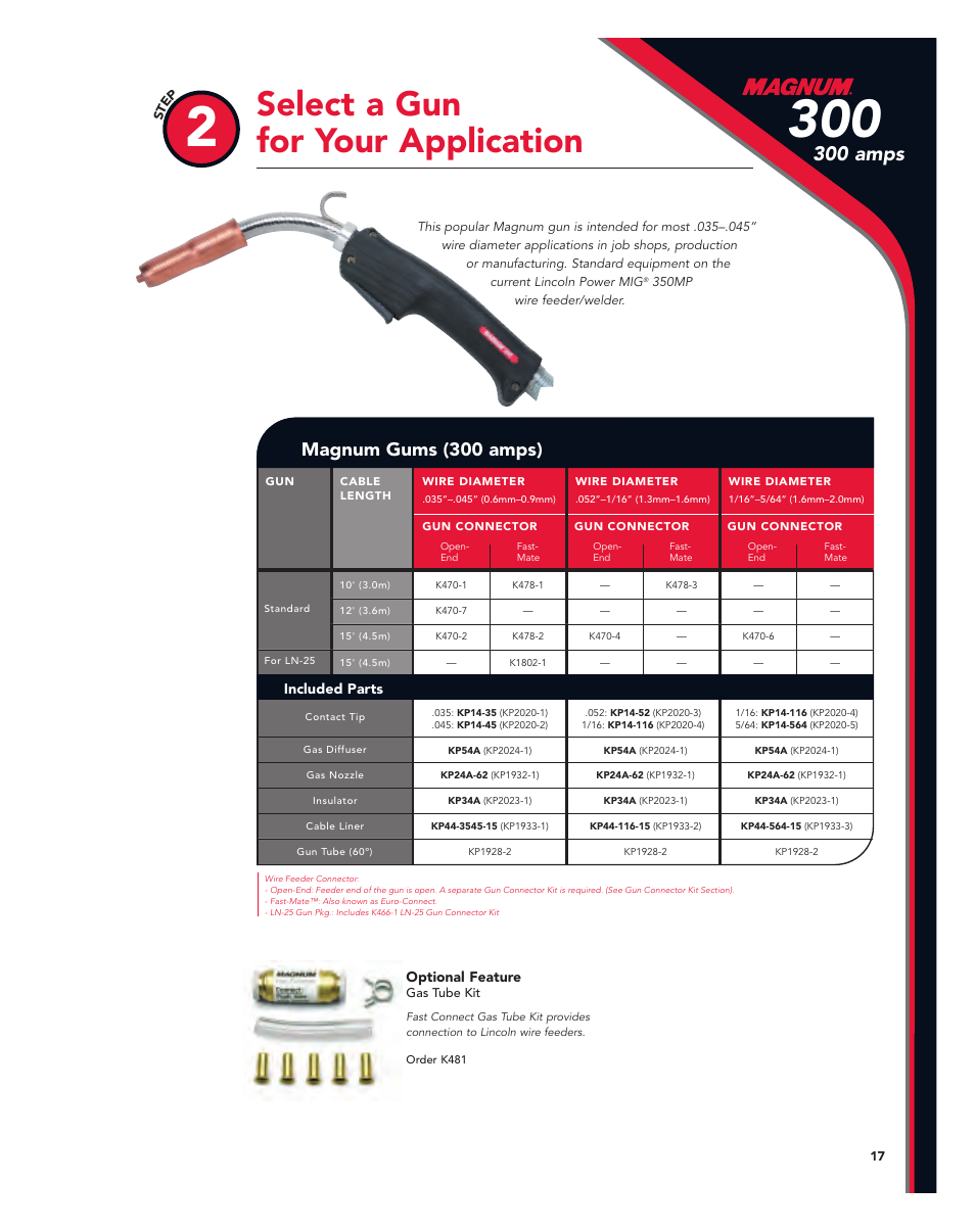Select a gun for your application, 300 amps, Magnum gums (300 amps) | Lincoln Electric Magnum User Manual | Page 17 / 52