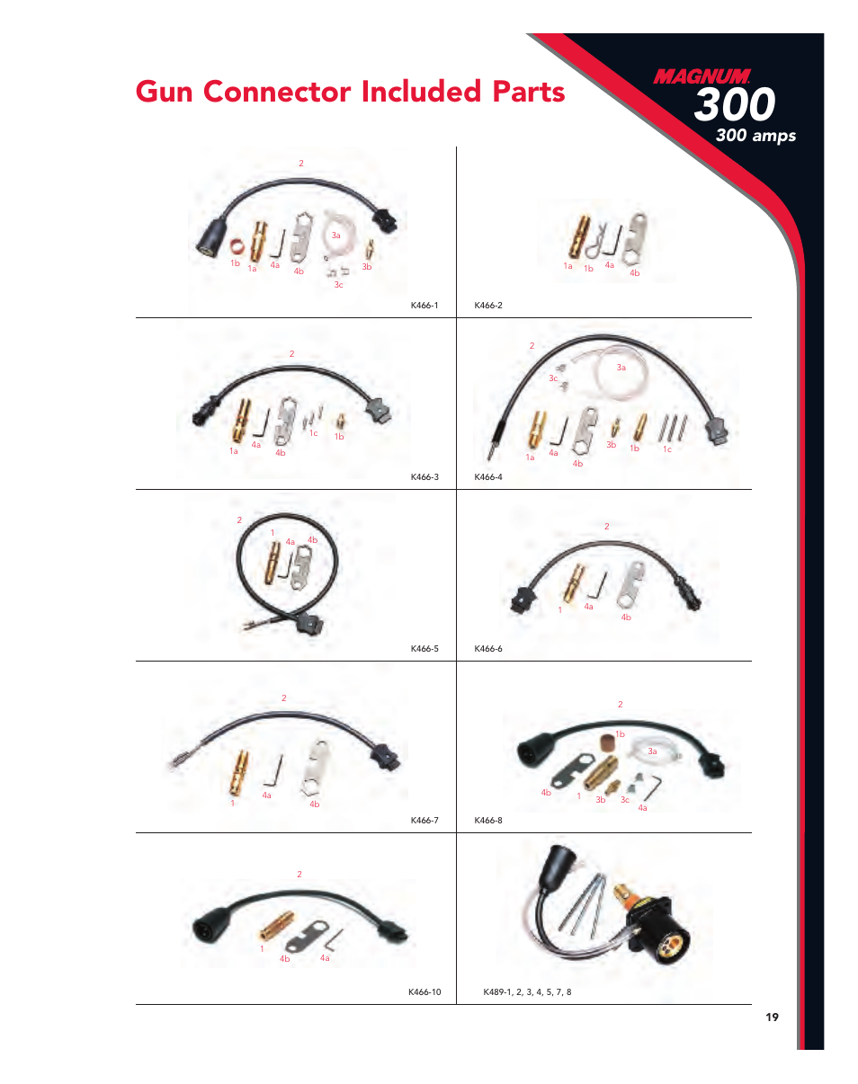 Gun connector included parts, 300 amps | Lincoln Electric Magnum User Manual | Page 19 / 52
