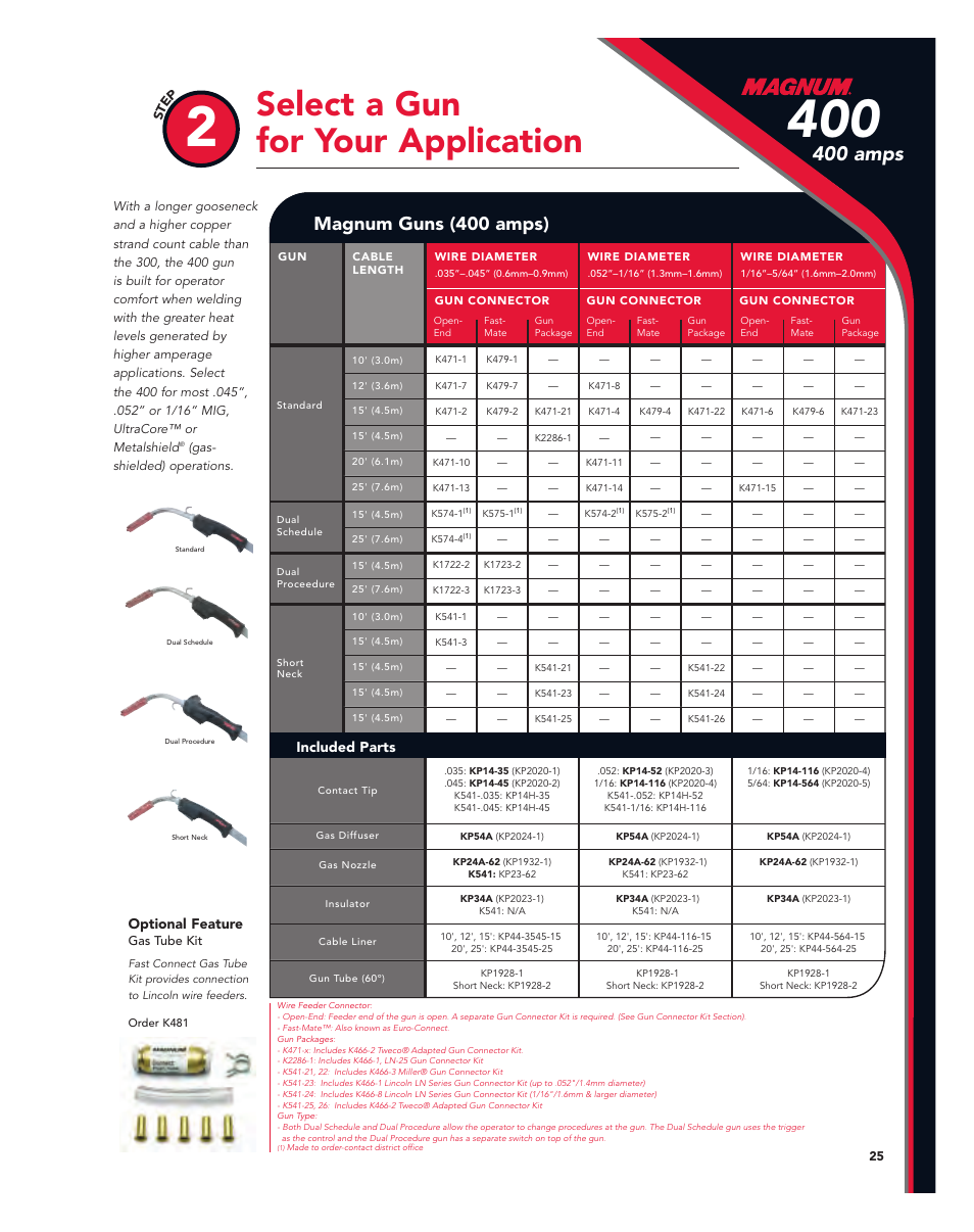 Select a gun for your application, 400 amps, Magnum guns (400 amps) | Lincoln Electric Magnum User Manual | Page 25 / 52