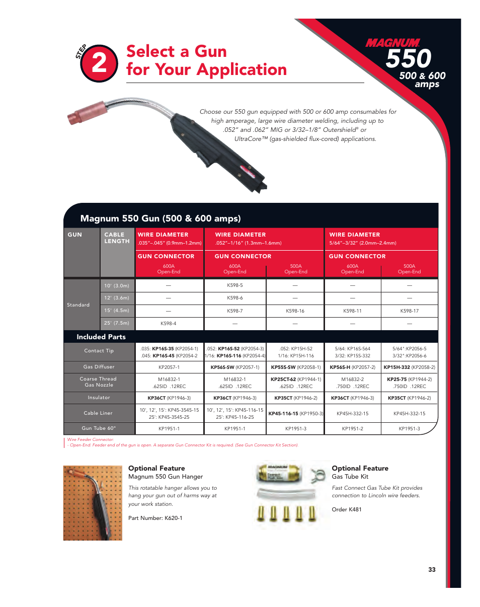 Select a gun for your application, 600 amps | Lincoln Electric Magnum User Manual | Page 33 / 52