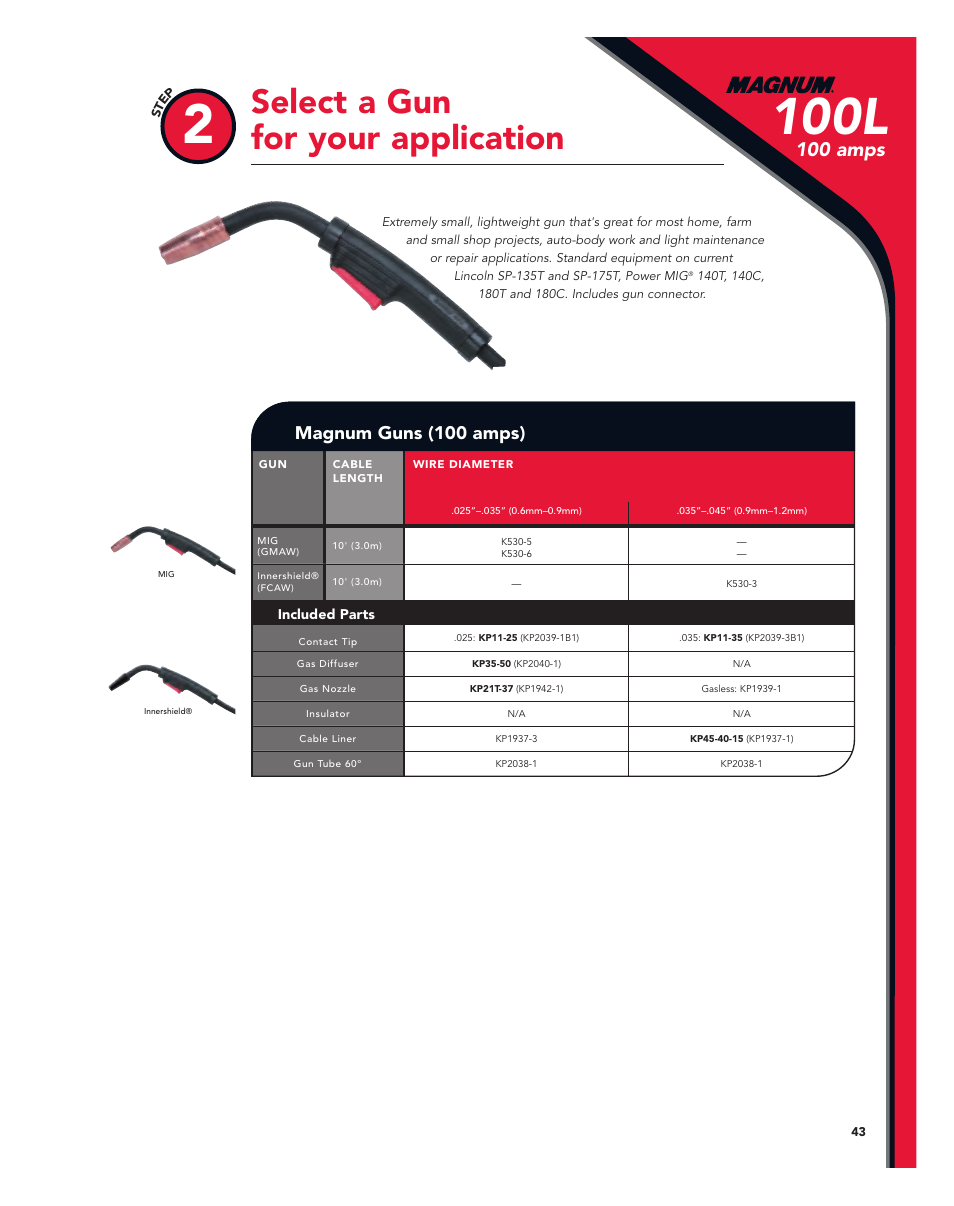 100l, Select a gun for your application, 100 amps | Magnum guns (100 amps) | Lincoln Electric Magnum User Manual | Page 43 / 52