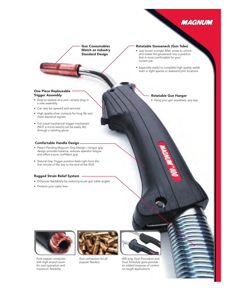 Lincoln Electric Magnum User Manual | Page 5 / 52