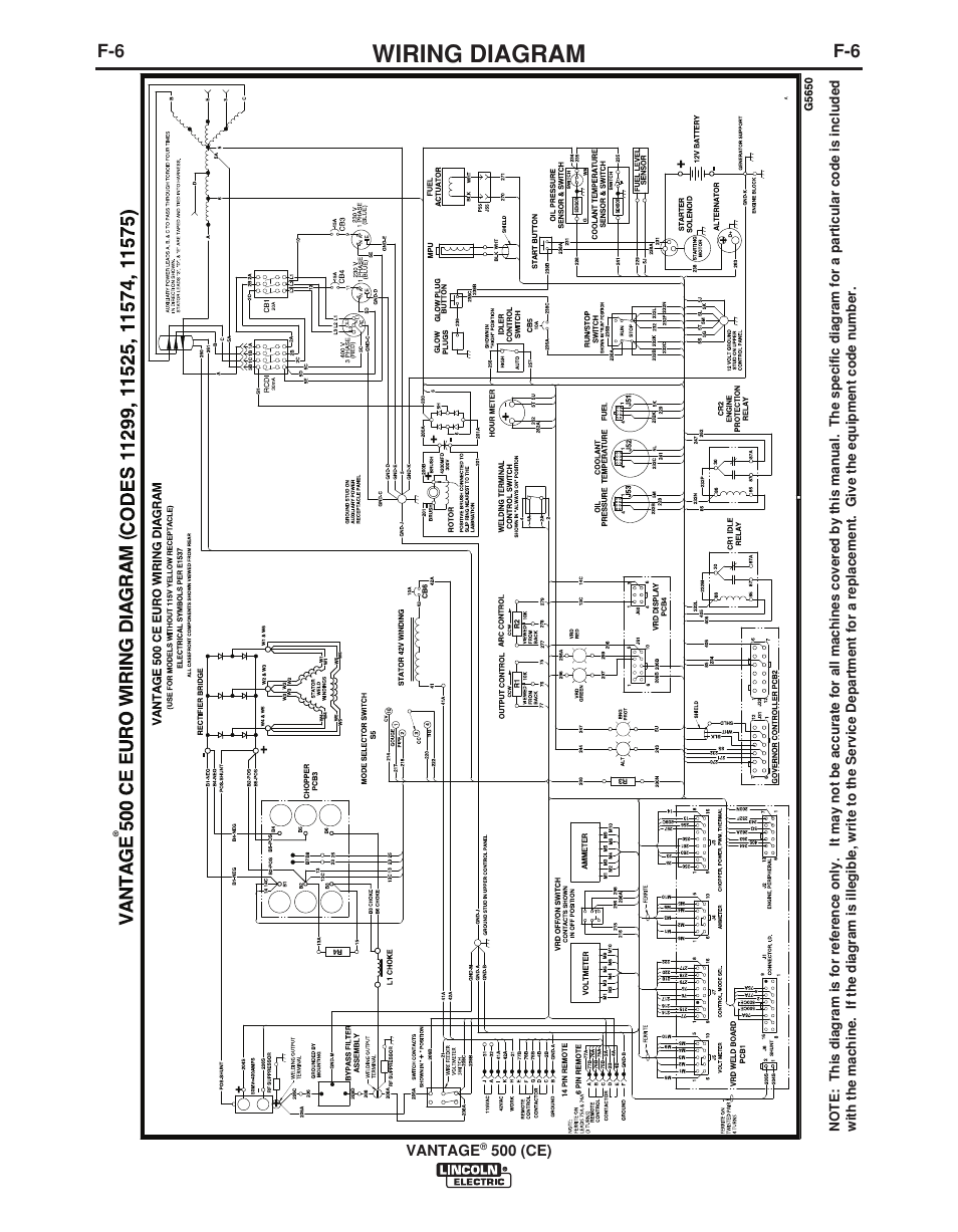 Wiring diagram | Lincoln Electric VANTAGE 500 (CE) IM894-B User Manual | Page 44 / 50