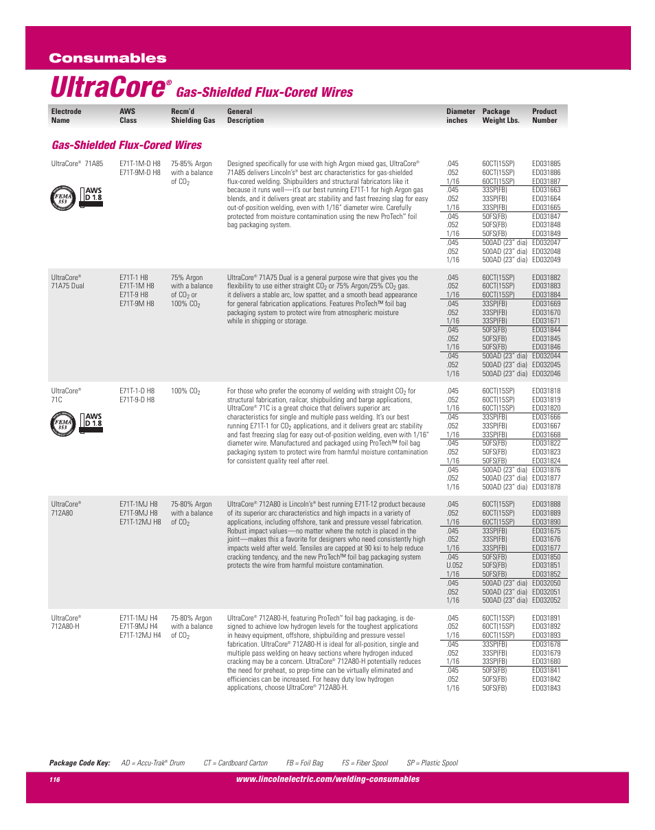 Ultracore, Consumables, Gas-shielded flux-cored wires | Lincoln Electric AC-225C User Manual | Page 114 / 168