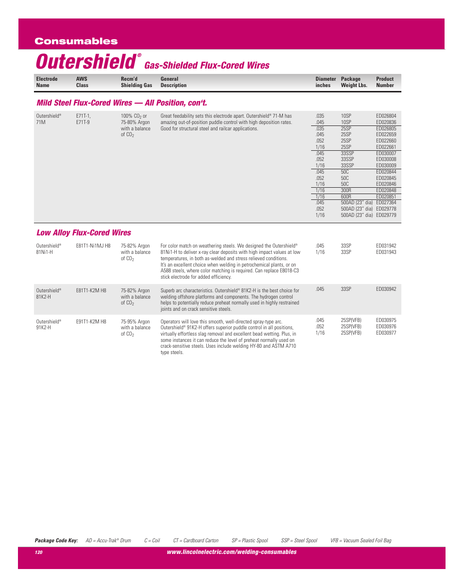 Outershield, Gas-shielded flux-cored wires, Consumables | Mild steel flux-cored wires — all position, con‘t, Low alloy flux-cored wires | Lincoln Electric AC-225C User Manual | Page 118 / 168