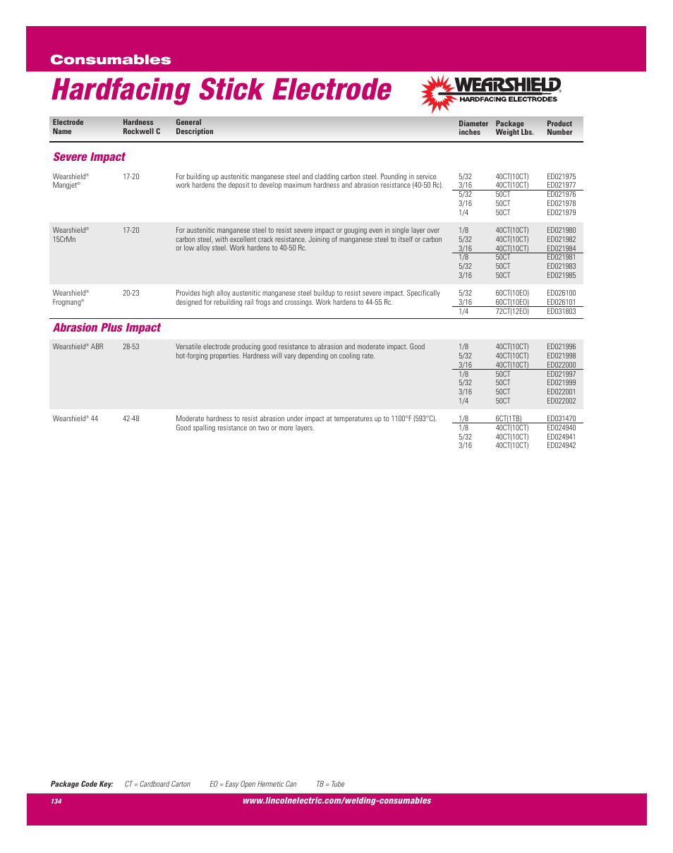 Hardfacing stick electrode, Consumables, Severe impact | Abrasion plus impact | Lincoln Electric AC-225C User Manual | Page 132 / 168