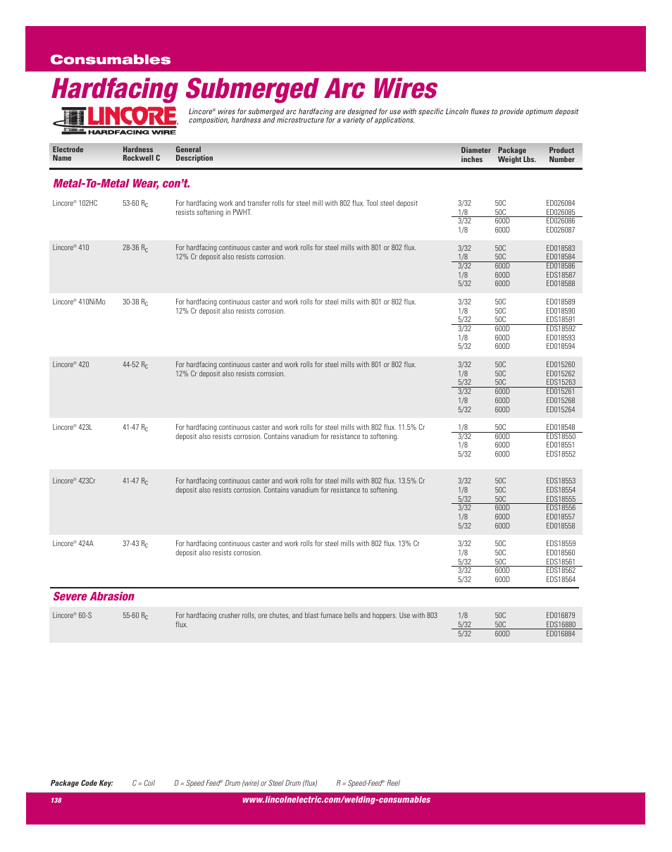 Hardfacing submerged arc wires, Consumables, Metal-to-metal wear, con’t | Severe abrasion | Lincoln Electric AC-225C User Manual | Page 136 / 168