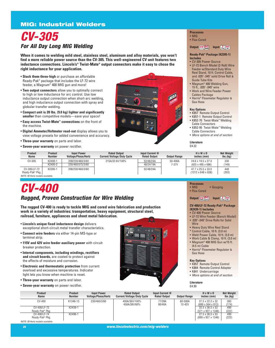 Cv-305, Cv-400, Rugged, proven construction for wire welding | For all day long mig welding, Mig: industrial welders, Twist-mate | Lincoln Electric AC-225C User Manual | Page 24 / 168