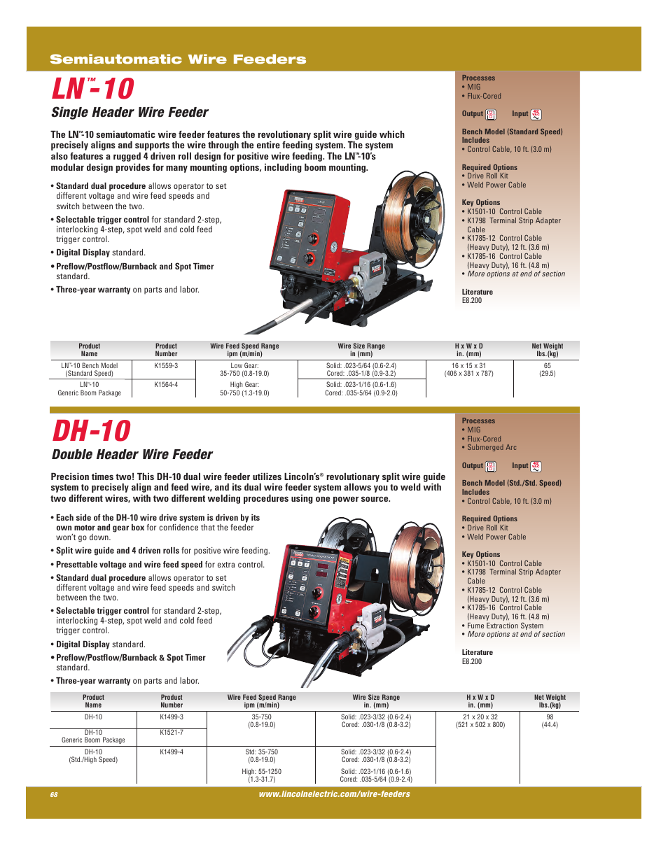 Dh-10, Single header wire feeder, Double header wire feeder | Semiautomatic wire feeders | Lincoln Electric AC-225C User Manual | Page 66 / 168