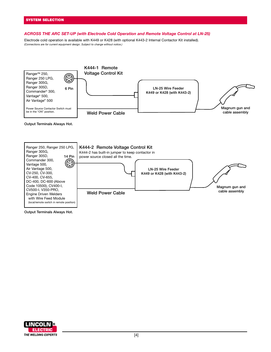 Lincoln Electric LN-25 User Manual | Page 4 / 8