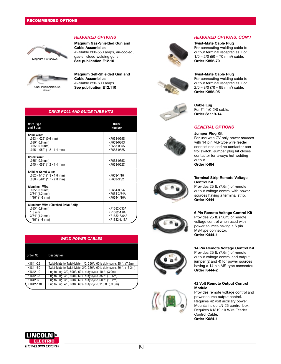 Lincoln Electric LN-25 User Manual | Page 6 / 8