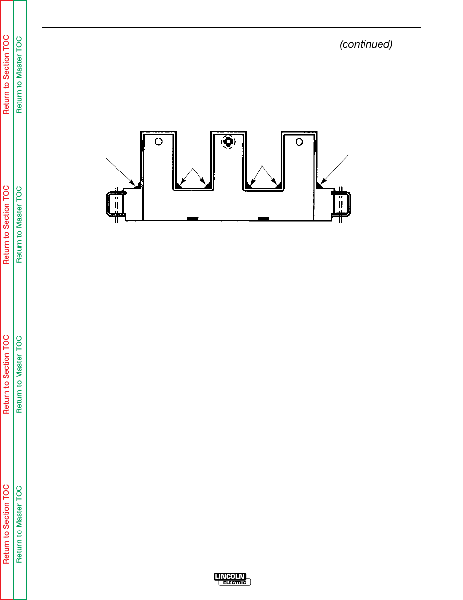 Troubleshooting & repair, Main transformer removal & replacement (continued) | Lincoln Electric IDEALARC SVM 122-A User Manual | Page 101 / 116